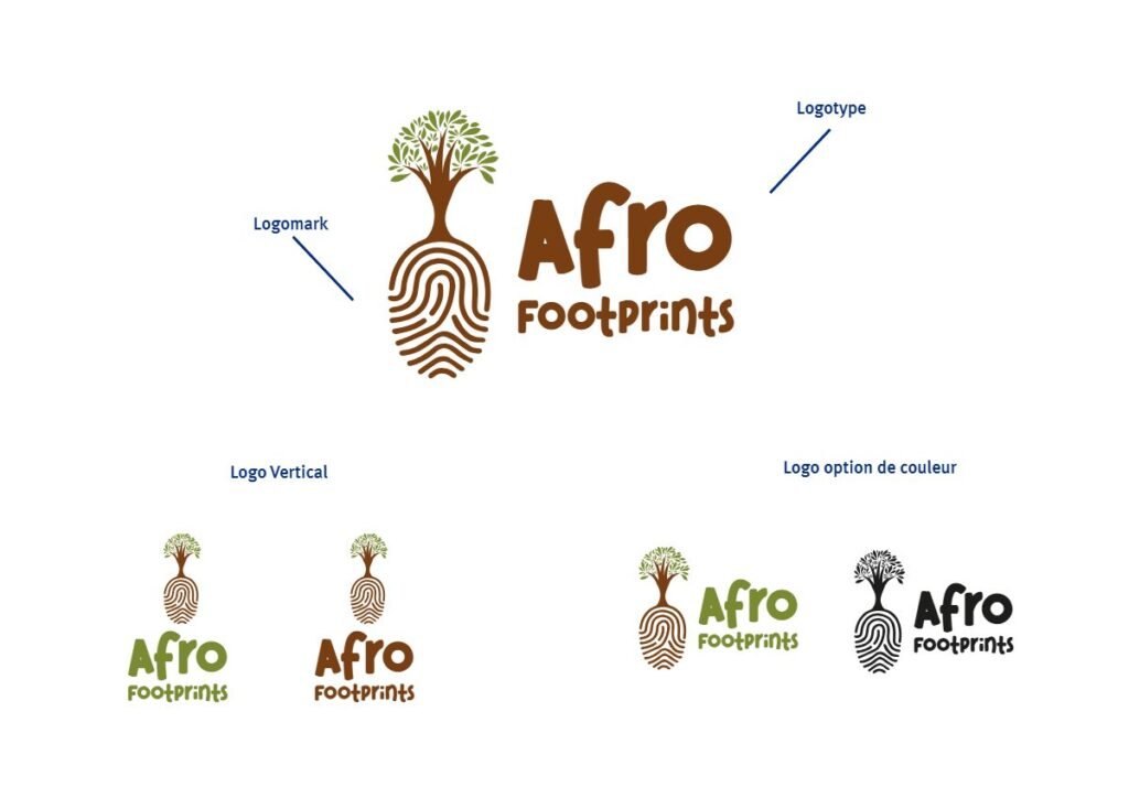 Afro Footprints brand identity 4