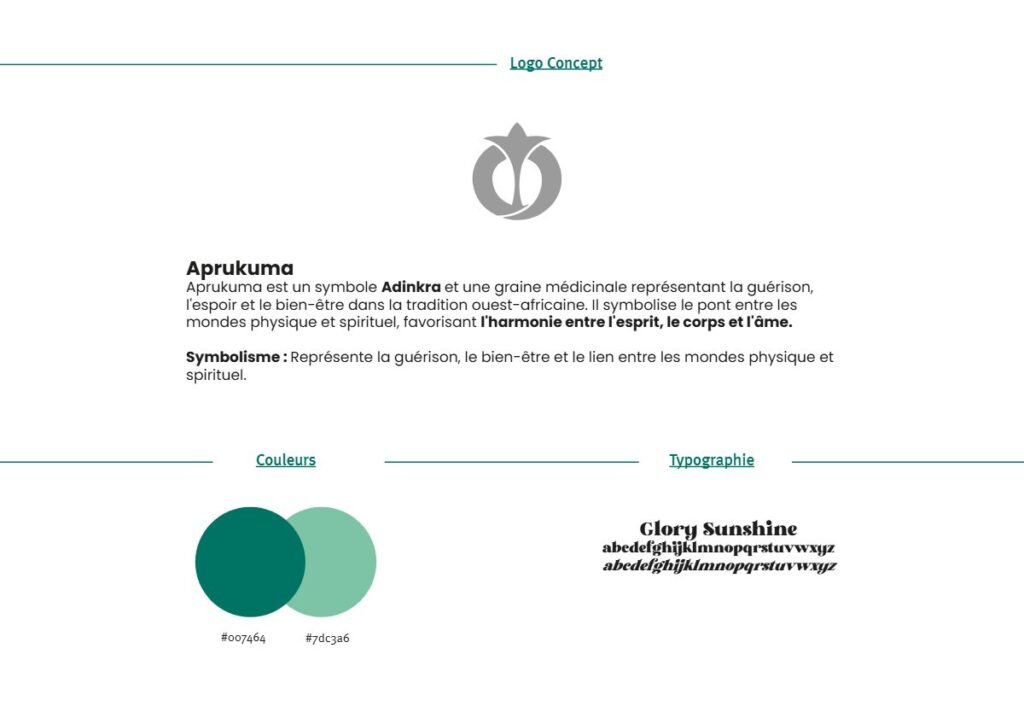 WandaRelax brand identity 4